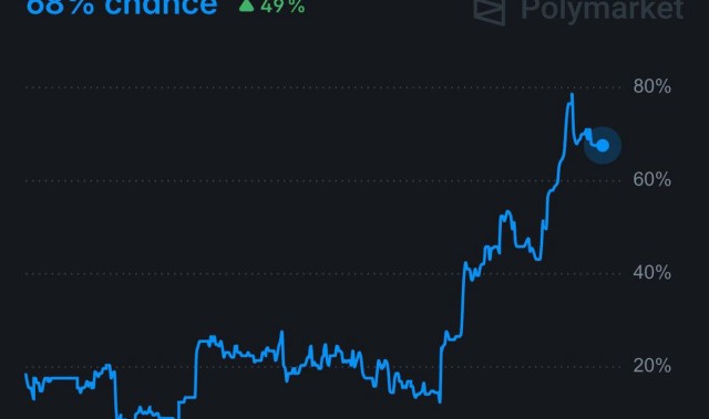 曼联重返欧冠概率逼近70%！夏窗锁定纽卡多主力，四线阵容四人列目标